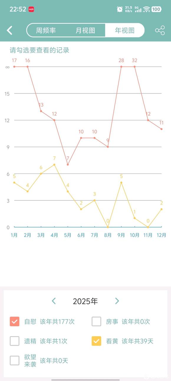 ”永不言弃少年