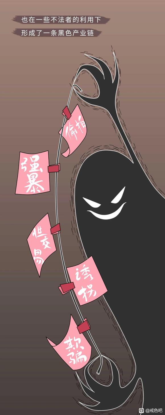 ”色情片伤害人体的全过程曝光