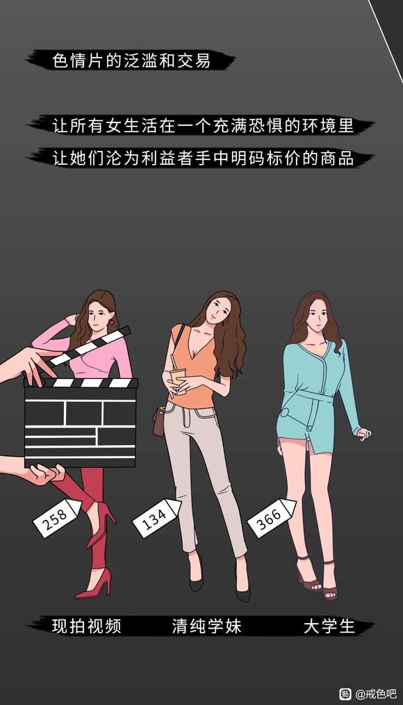 ”色情片伤害人体的全过程曝光