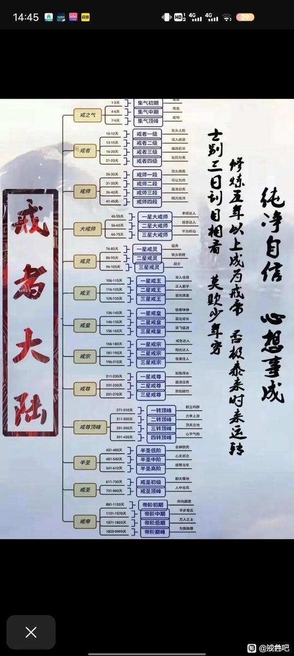 ”生命不息，奋斗不止！