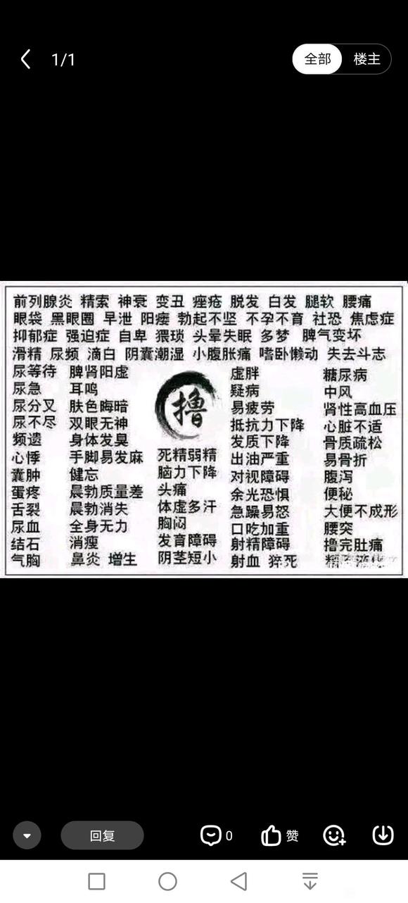 ”#微信看病卖药是假的#不奖励能恢复双眼皮吗？