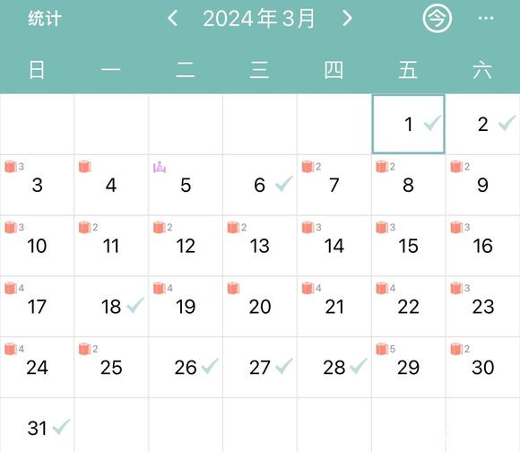 ”各位戒友们这个频率怎么样