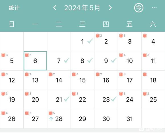 ”各位戒友们这个频率怎么样