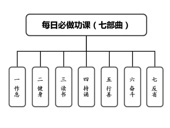 ”上周放了10天的假，然后我再家里疯狂的邪淫，每天看6，7个小