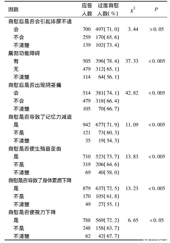 ”知网下载量8000学术论文精选分享